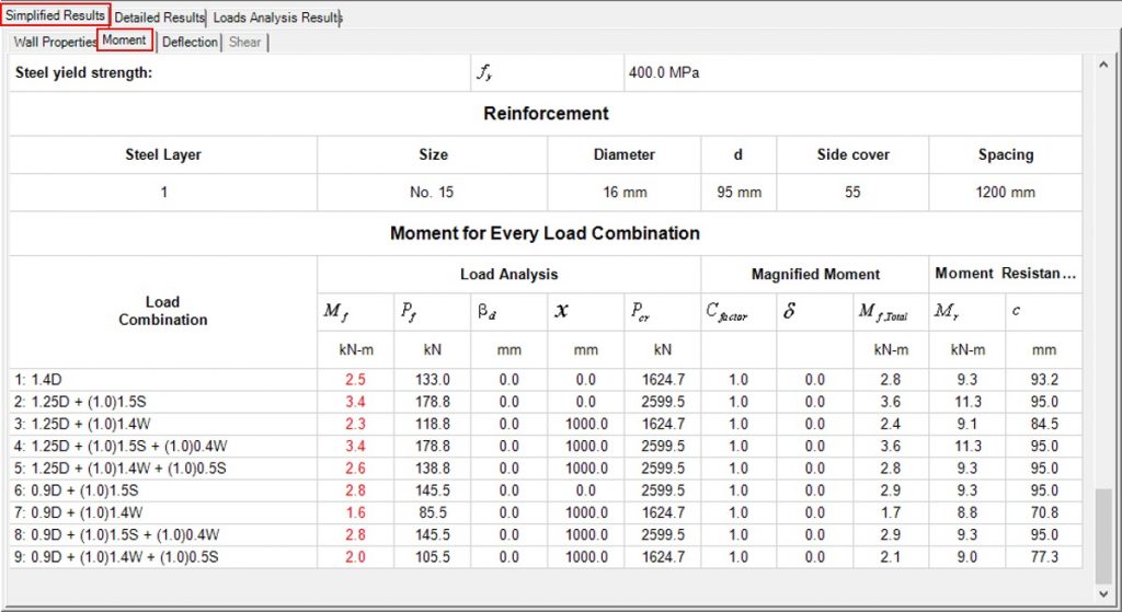 Load combination 7 selected displaying corresponding summary information.